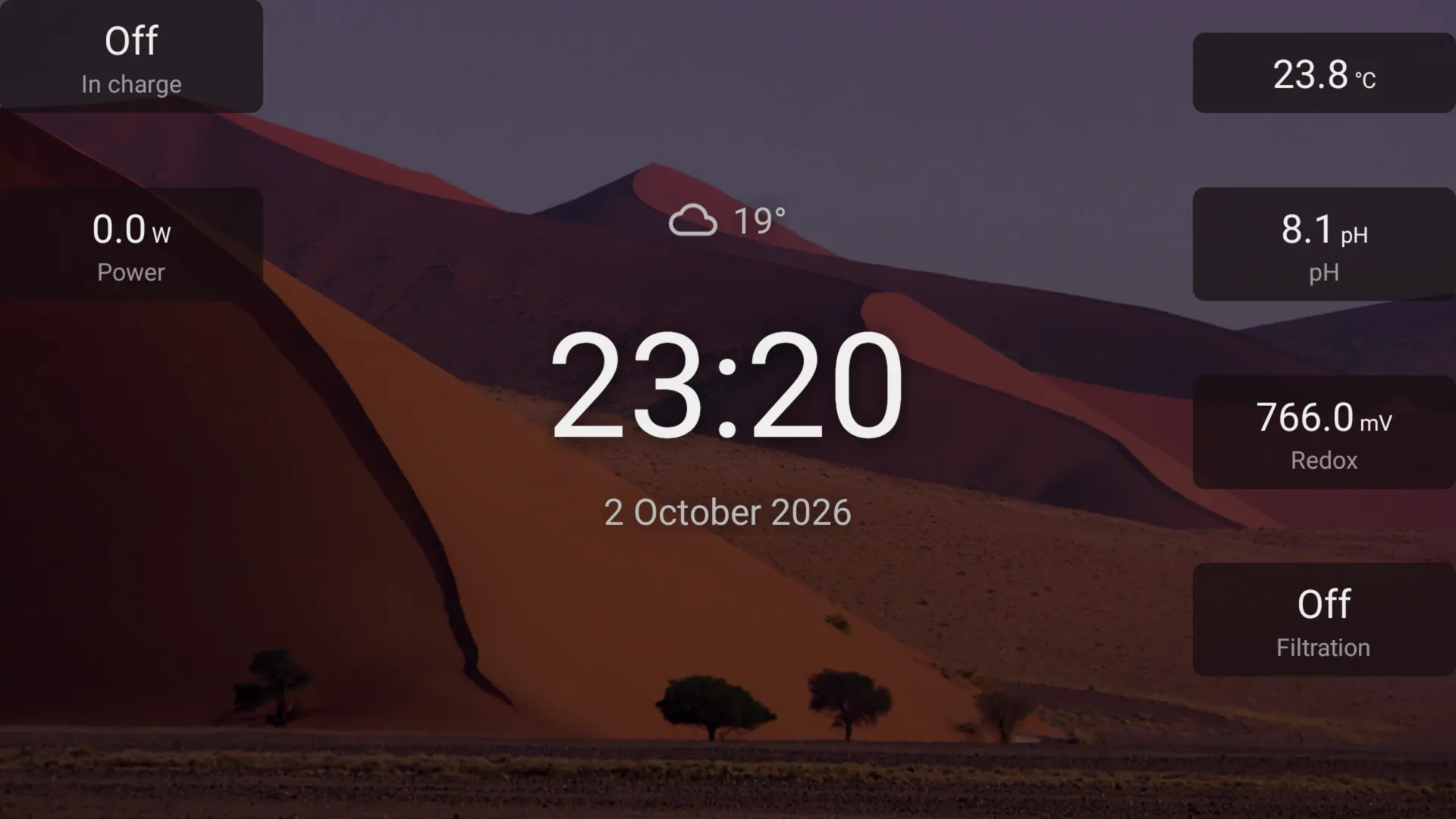 Écran de repos : heure, météo, agenda